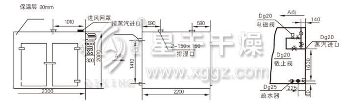 熱風循環(huán)烘箱結構示意圖